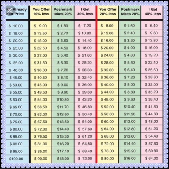 Tuckernuck + Hyacinth House Salty Paloma Maxi Dress in Sunset Chintz | M | New - Picture 13 of 14